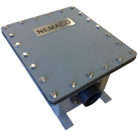 nema 6p electrical enclosure|nema 6p junction box.